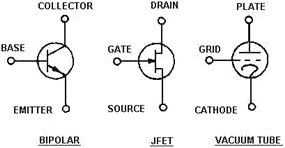 Comparison of JFET, transistor, and vacuum tube symbols - RF Cafe