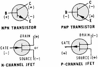 Symbols and bias voltages for transistors and JFET - RF Cafe