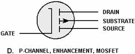 MOSFET symbols - RF Cafe