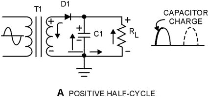 Capacitor filter circuit (positive and negative half cycles). Positive Half-Cycle - RF Cafe