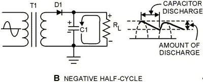 Capacitor filter circuit (positive and negative half cycles). Negative Half-Cycle - RF Cafe