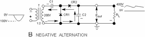 Rectifier action of CR1 and CR2. Negative ALTERNATION - RF Cafe