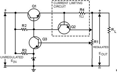 Series regulator with current limiting - RF Cafe