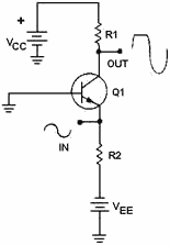 A simple class AB transistor amplifier