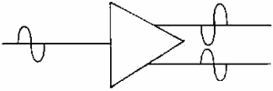 Block diagram of a phase splitter - RF Cafe
