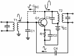 Interelectrode capacitance in an RF amplifier