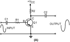 Common-emitter and common-base amplifiers