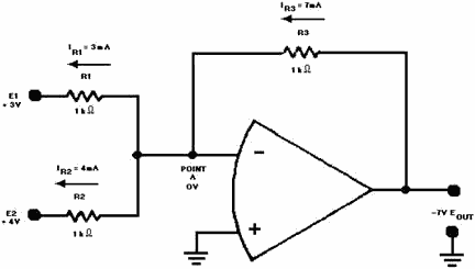 Current and voltage in a two-input adder