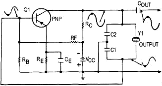Pierce oscillator, common-emitter configuration - RF Cafe