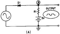 Series-positive limiter with positive bias - RF Cafe