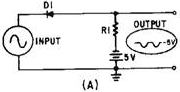 Series-positive limiter with negative bias - RF Cafe