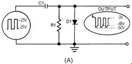 Negative clamper and waveform - RF Cafe