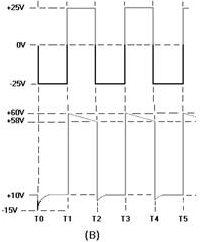 Positive clamper with positive bias - RF Cafe