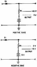 Series-Positive LIMITER WITH BIAS - RF Cafe