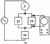 Circuit with nonlinear impedances