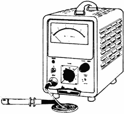 Current probe used with electronic ammeter