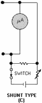 Basic ohmmeter circuits