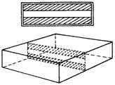 Waveguide iris