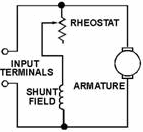 Controlling motor speed - RF Cafe