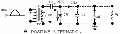 Rectifier action of CR1 and CR2. Positive ALTERNATION - RF Cafe