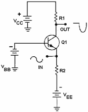 A simple class B transistor amplifier