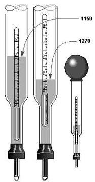 Hydrometer - RF Cafe