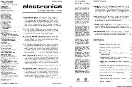 January 17, 1964 Radio-Electronics Table of Contents - RF Cafe