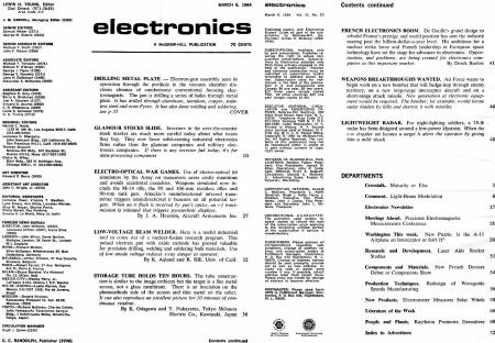 March 6, 1964 Radio-Electronics Table of Contents - RF Cafe