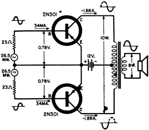Basic design of the 8·watt amplifier - RF Cafe