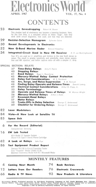 April 1967 Electronics World Table of Contents - RF Cafe