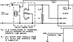 Circuit used to find operate time of relay along with oscilloscope display - RF Cafe