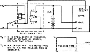 Circuit used to find release time of relay - RF Cafe