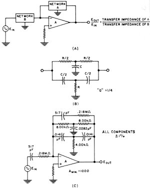 Operational amplifiers in active network synthesis - RF Cafe