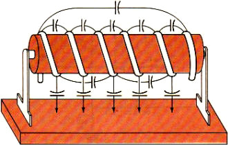 Coil has some distributed capacitance between turns - RF Cafe