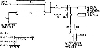 Circuit for coupling to vertical deflection plates - RF Cafe
