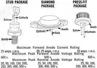 ypical specifications for various SCR packages - RF Cafe