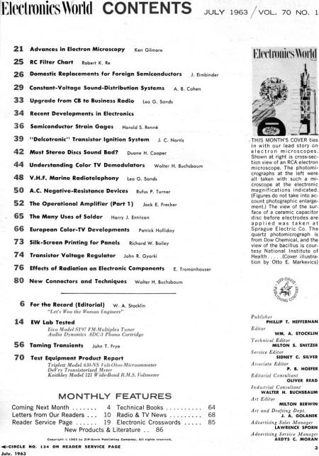 June 1963 Electronics World Table of Contents - RF Cafe