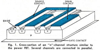 Cross-section of an n-channel structure similar to the power FET - RF Cafe
