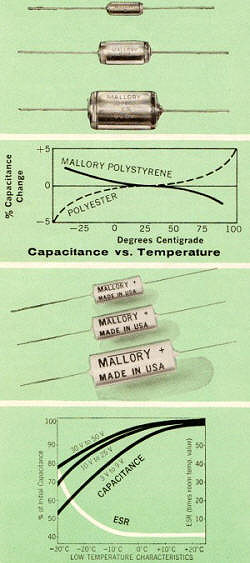  Mallory Capacitors Types & Characteristics - RF Cafe