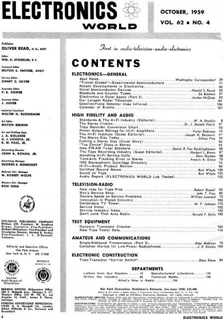 October 1959 Electronics World Table of Contents - RF Cafe