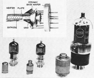 Tiny Vacuum Tube Rivals Transistor, May 1959 Electronics World - RF Cafe