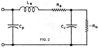 Tunnel diode small-signal model of the - RF Cafe