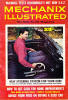 March 1965 Mechanix Illustrated Cover - RF Cafe