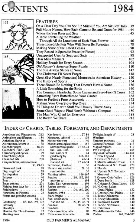 1984 Old Farmer's Almanac Table of Contents - RF Cafe