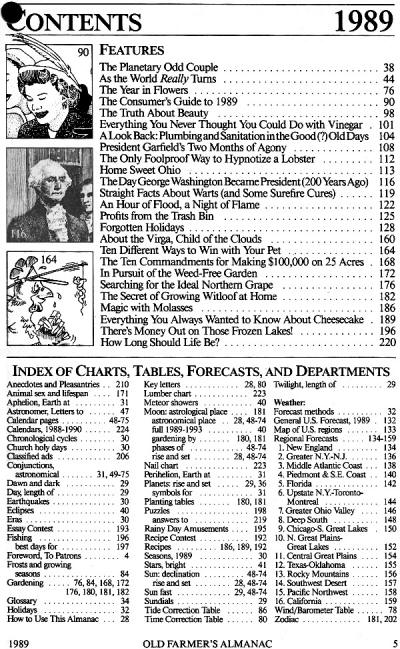 1989 Old Farmer's Almanac Table of Contents - RF Cafe
