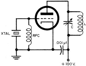 In a typical oscillator circuit, turning the oscillator on develops a voltage between its cathode and grid, and this voltage shocks the crystal into vibration at its resonant frequency - RF Cafe