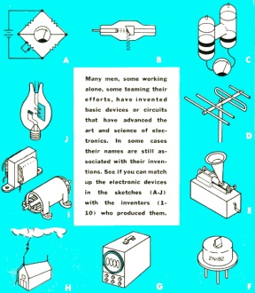 Electronic Inventors Quiz, November 1963 Popular Electronics - RF Cafe