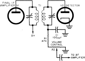 R.f. bypass for diode detector stage - RF Cafe
