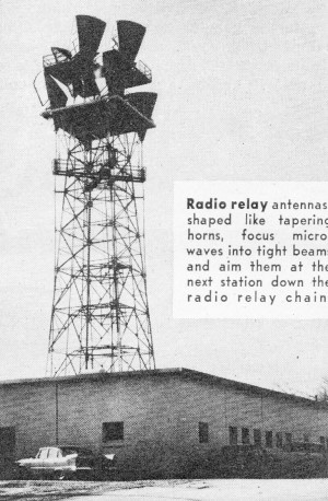 Radio relay antennas, shaped like tapering horns, focus microwaves into tight beams - RF Cafe