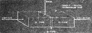 Diagram of an "n-p-n" junction transistor - RF Cafe